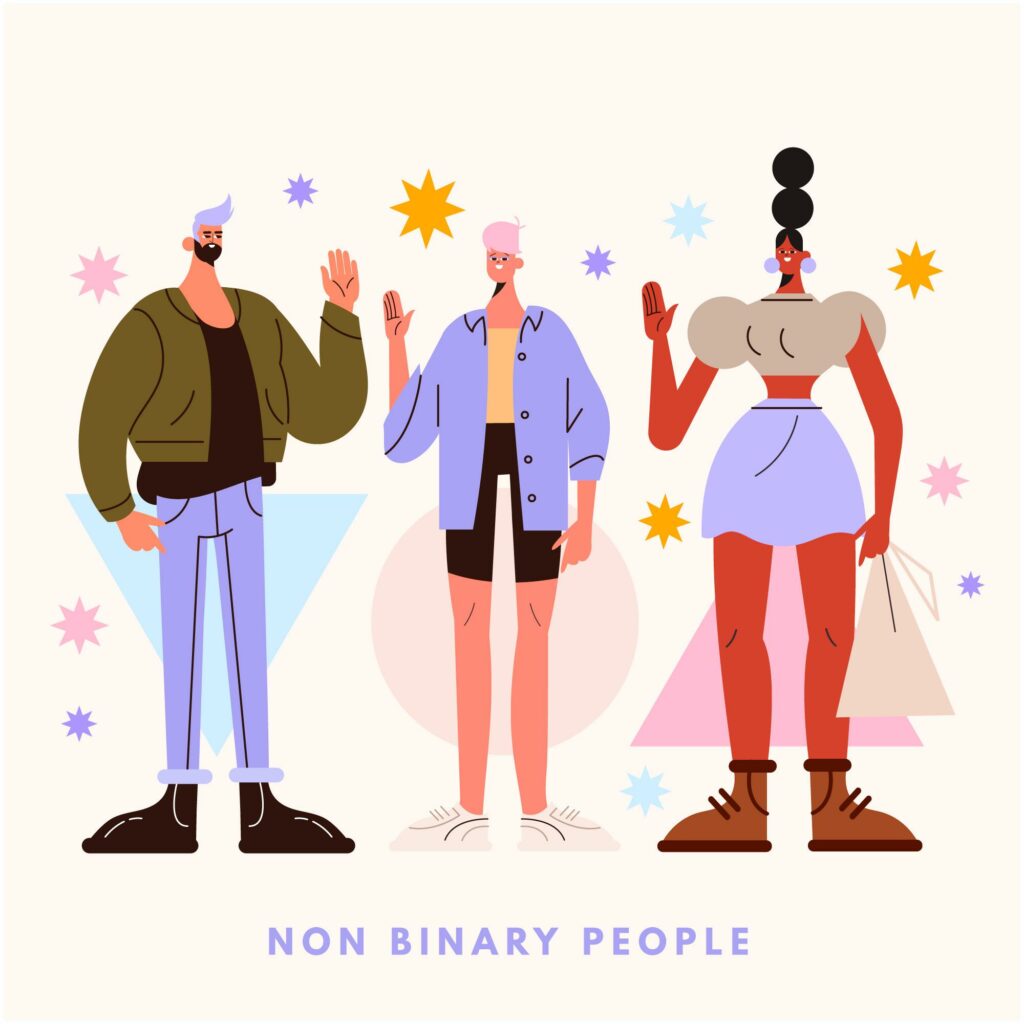 Test non binary e Test identità di genere: 36 domande per “scoprirsi”